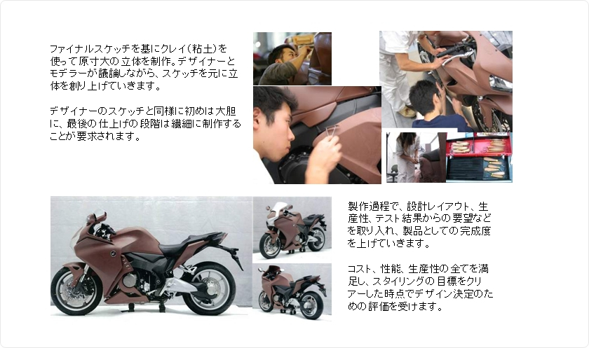 外形クレイモデル