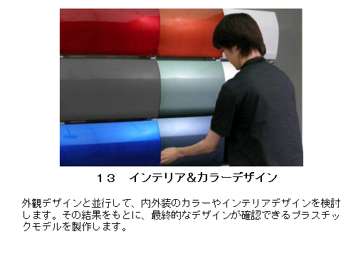 インテリア＆カラーデザイン