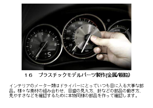 プラスチックモデルパーツ制作（金属/樹脂）